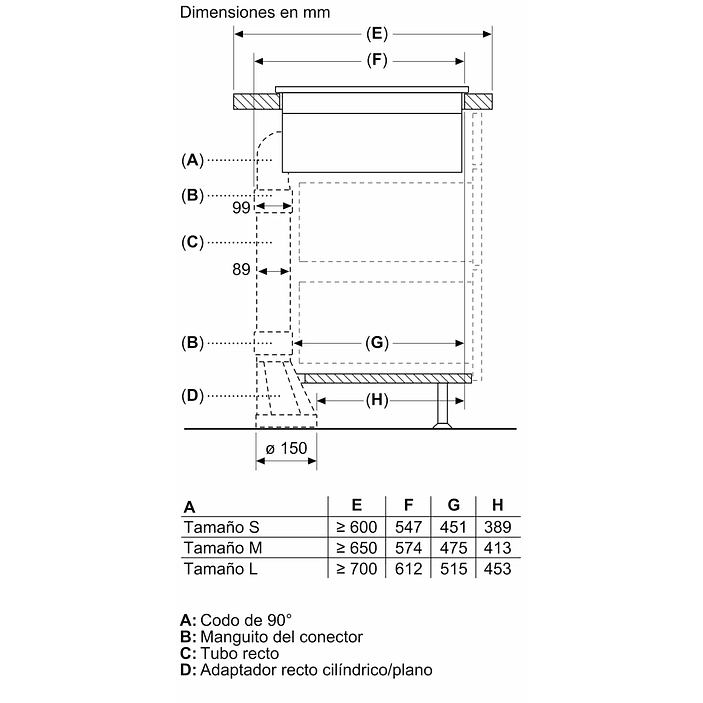 Serie 8 Placa de inducción con extractor integrado 80 cm con perfiles 21