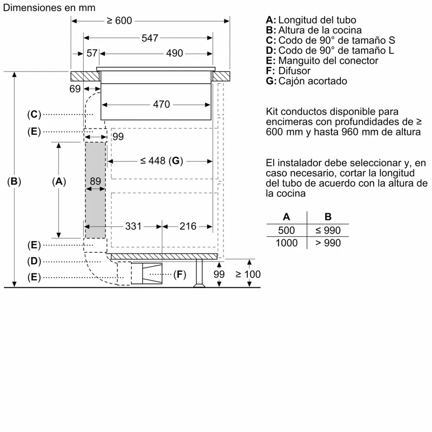Serie 6 Placa de inducción con extractor integrado 70 cm sin perfiles 19
