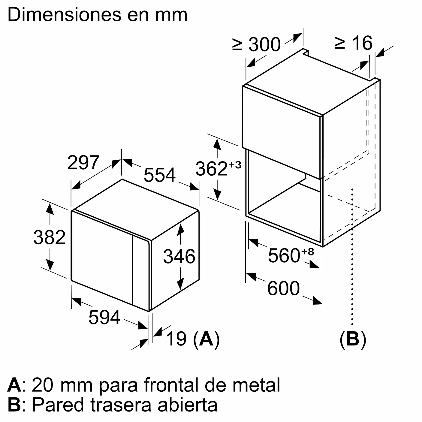 Serie 4 Microondas integrable con grill Acero inoxidable y Descongelado por Tiempo 9