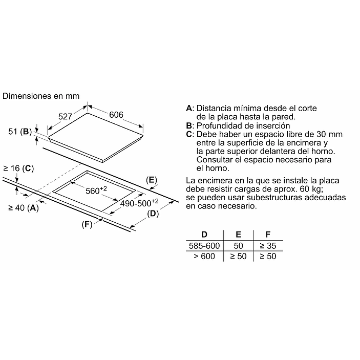 Serie 8 Placa inducción 60 cm con perfiles Precisión PerfectFry 8
