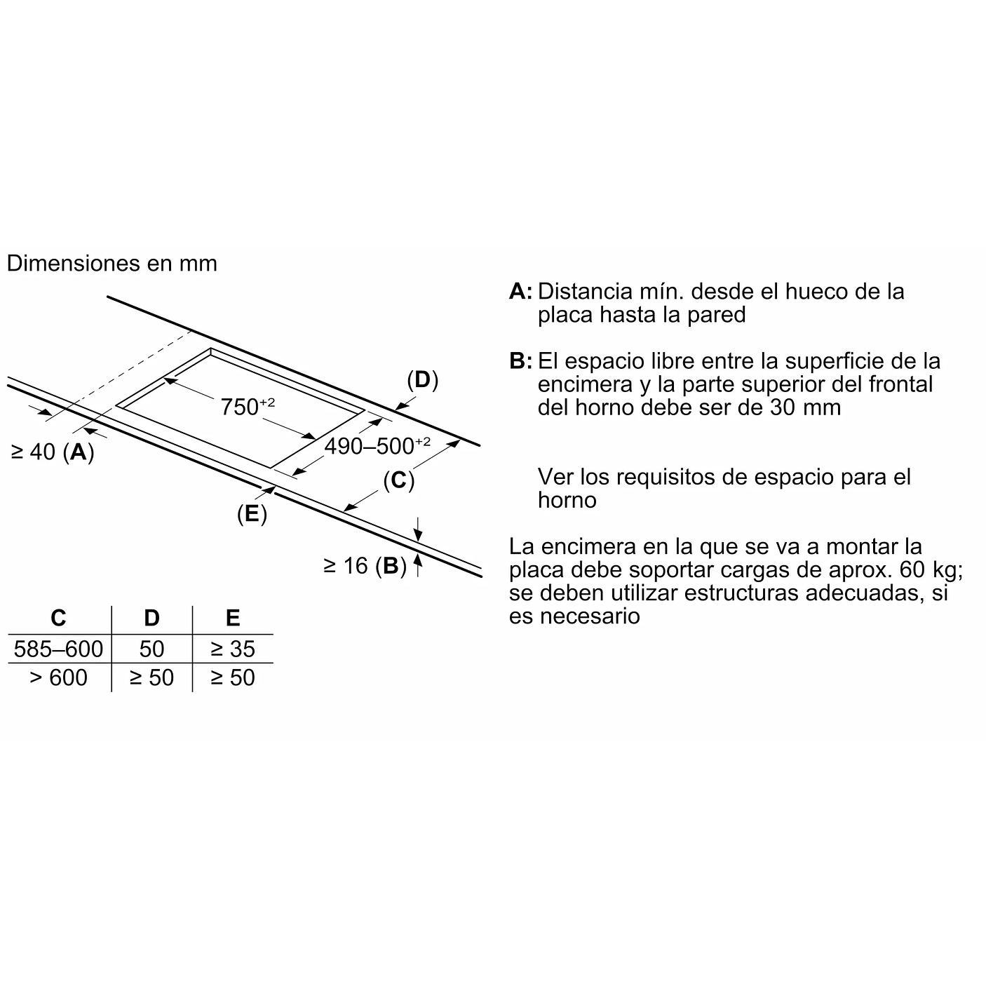 Serie 6 Placa de inducción 80 cm sin perfiles Flex Inducción  4