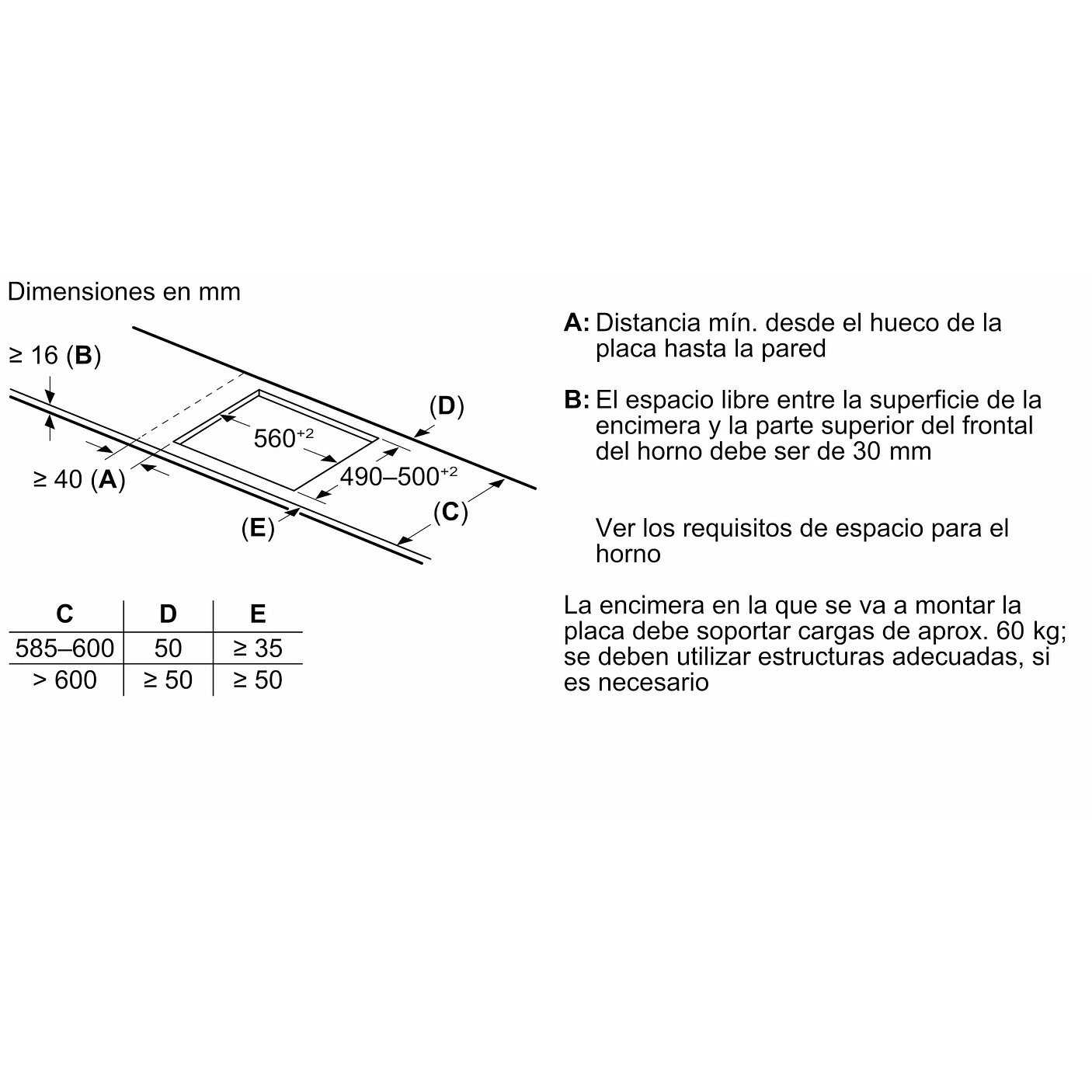 Serie 6 Placa de inducción 60 cm sin perfiles 7