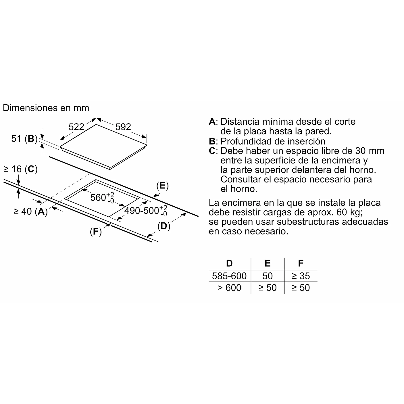 Serie 4 Placa de inducción 60 cm sin perfiles Función ReStart 8