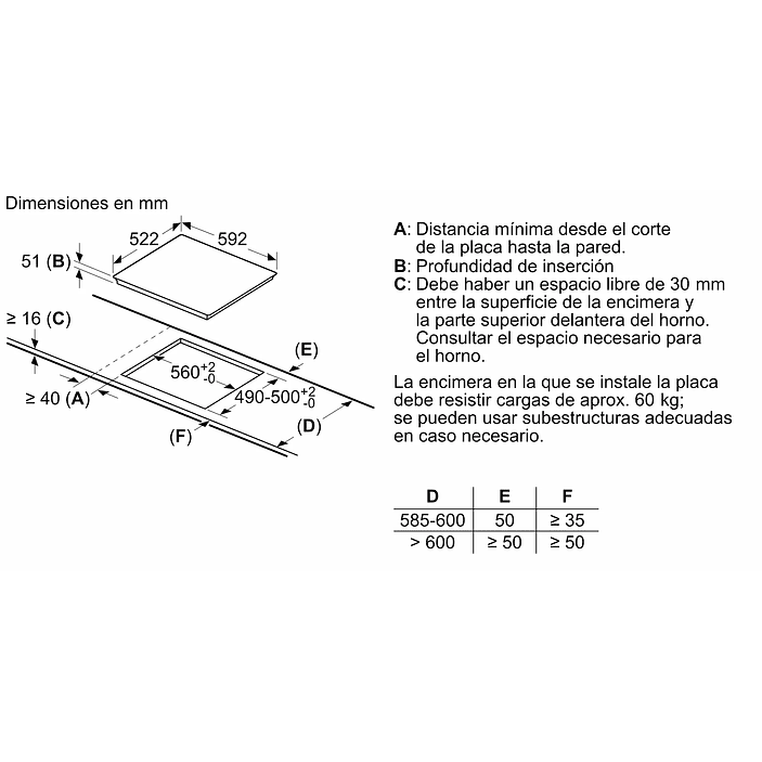 Serie 4 Placa de inducción 60 cm sin perfiles Función ReStart 8