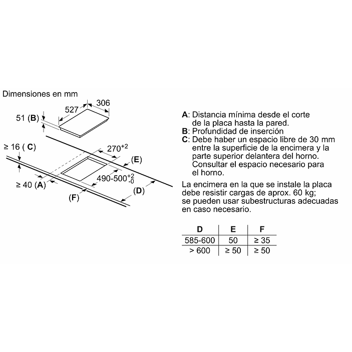 Serie 6 Placa dominó, inducción 30 cm con perfiles 8