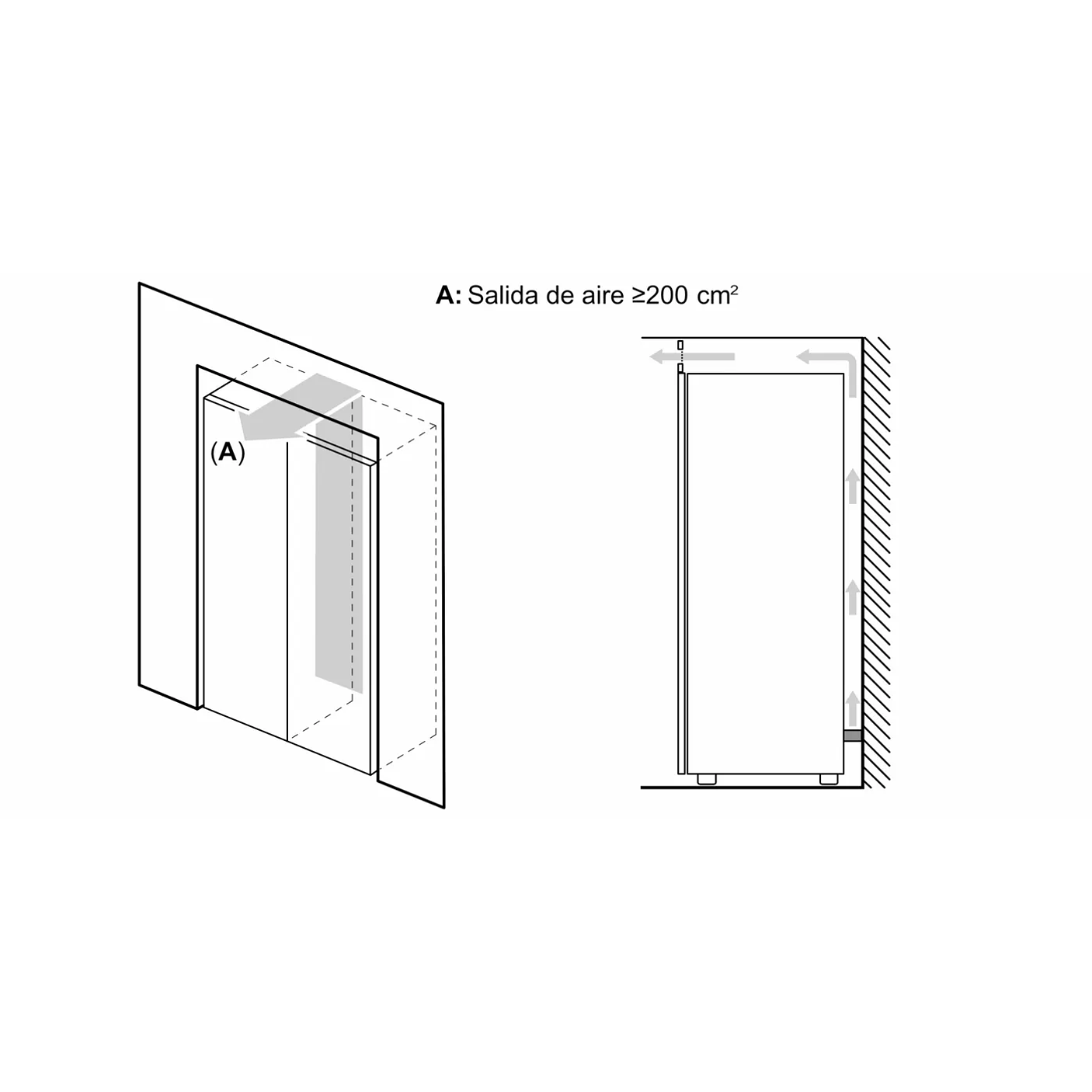 Set Frigorífico y Congelador 1 puerta – Siemens 20