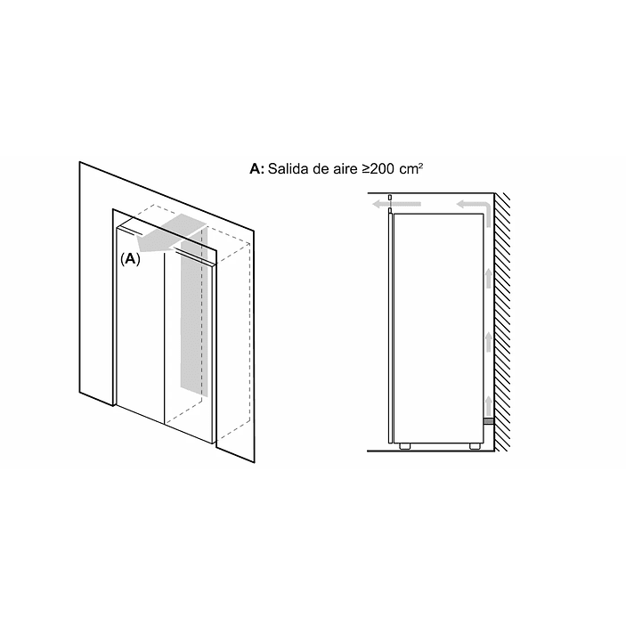 Set Frigorífico y Congelador 1 puerta – Siemens 20