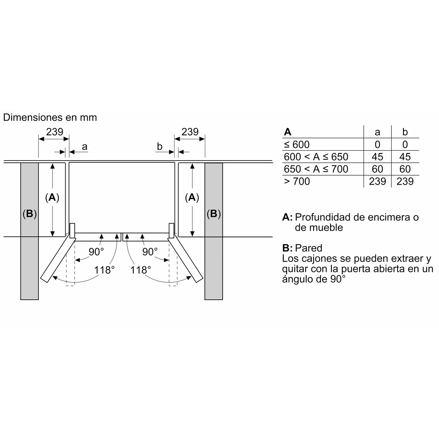 iQ300 Multipuerta 183 x 90.5 cm Acero negro antihuellas, Total noFrost 12