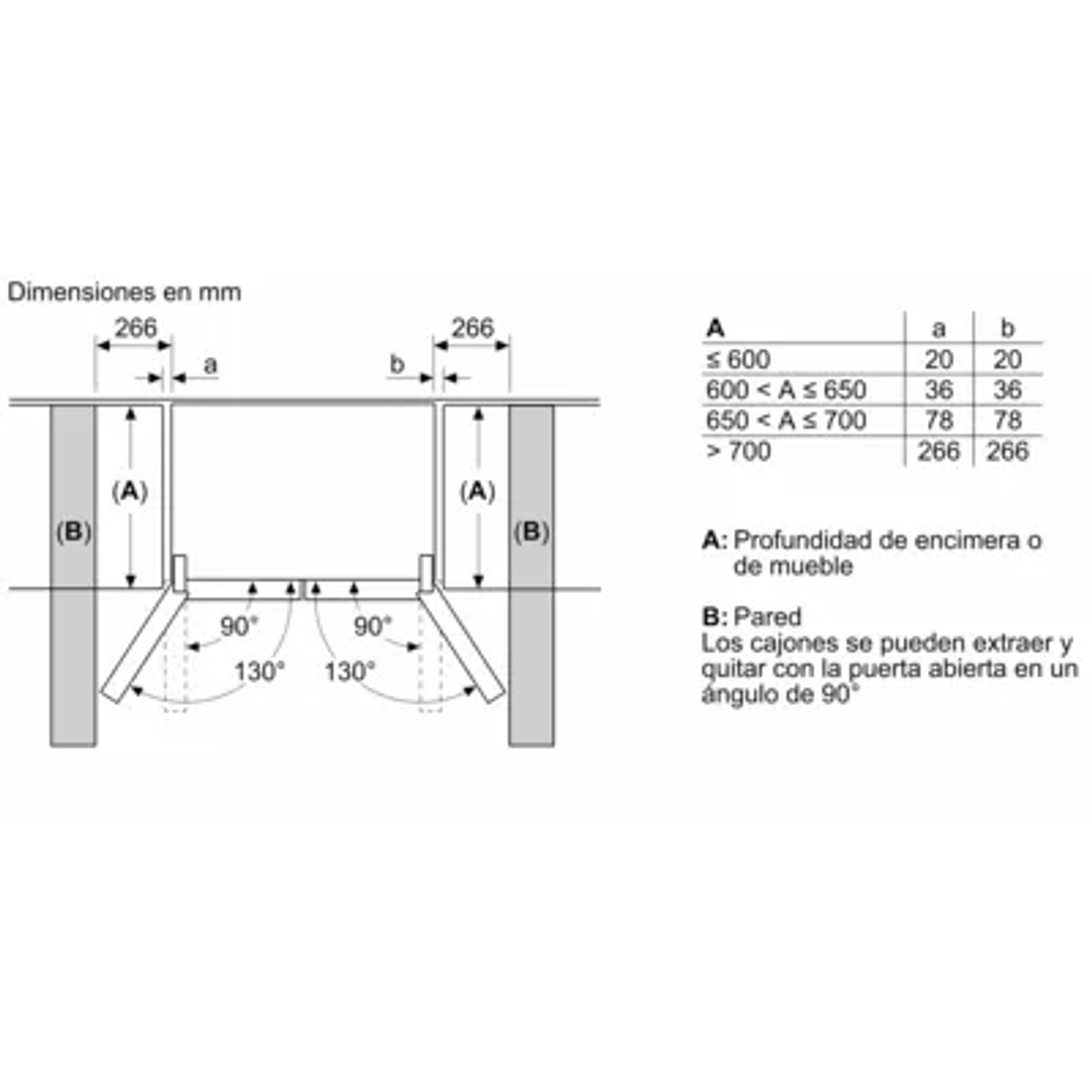 Serie 4 Multipuerta puertas de cristal 189.5 x 85.5 cm Negro, Total NoFrost 15