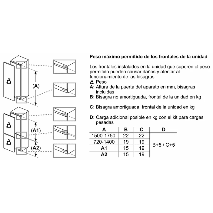 SIEMENS iQ300 · Congelador integrable 87,4 × 55,8 cm · Puerta fija 9