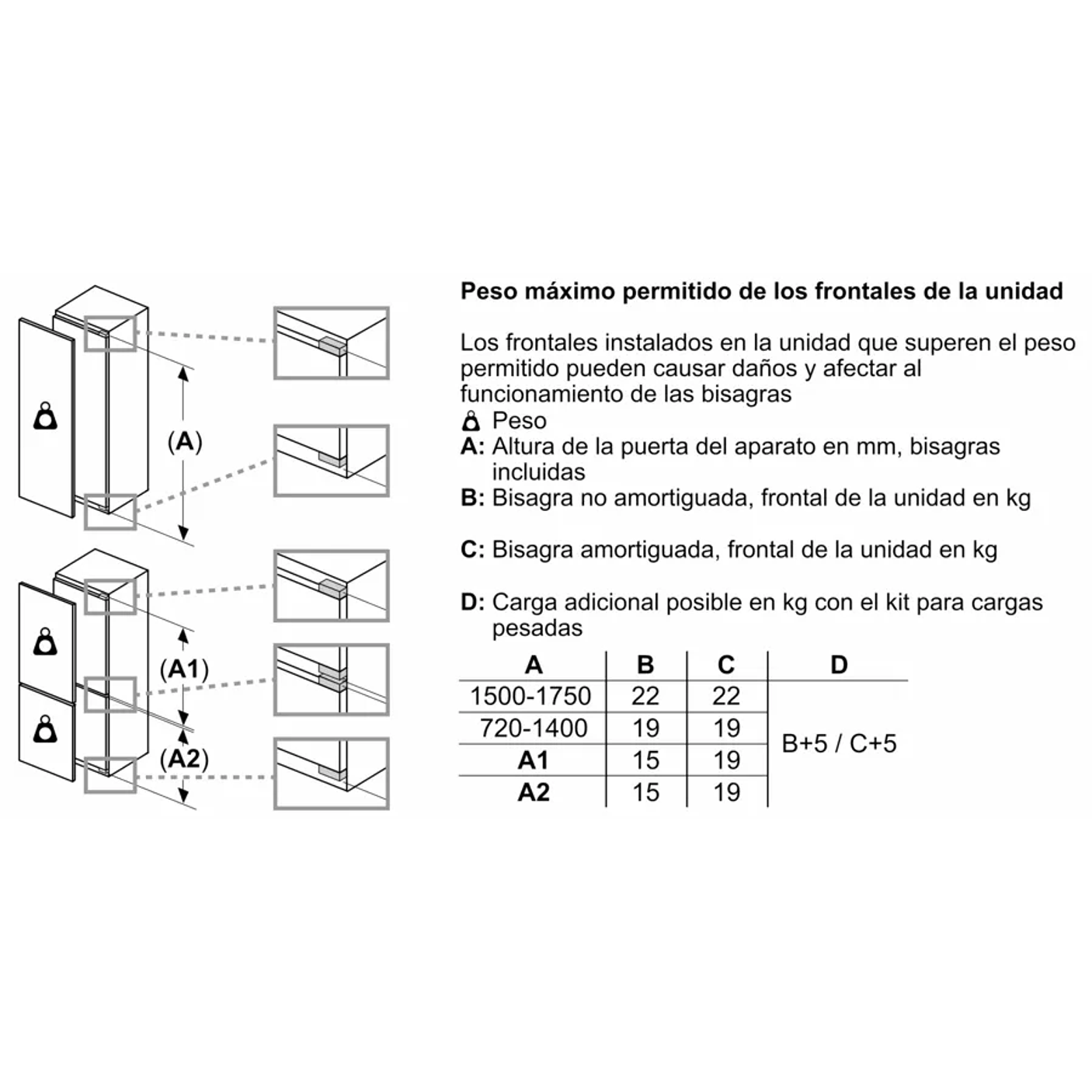 iQ300 · Congelador integrable 71,2 × 55,8 cm · Puerta fija (unidades limitadas) 9
