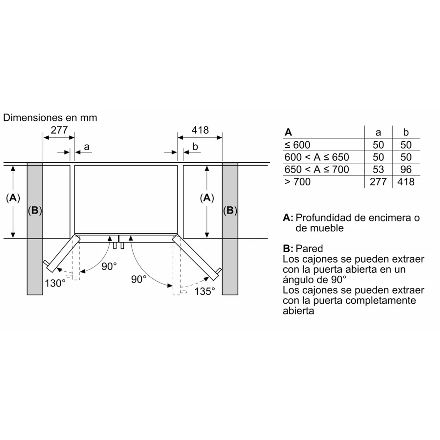 iQ500 Frigorífico americano 178.7 x 90.8 cm Acero antihuellas, Total noFrost 11