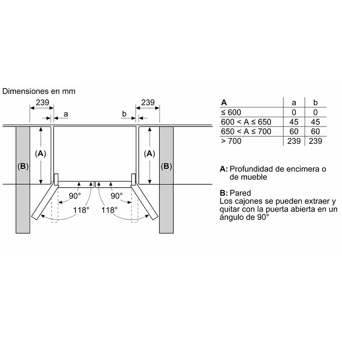 iQ300 SIEMENS Multipuerta 183 x 90.5 cm Acero antihuellas, Total noFrost 15