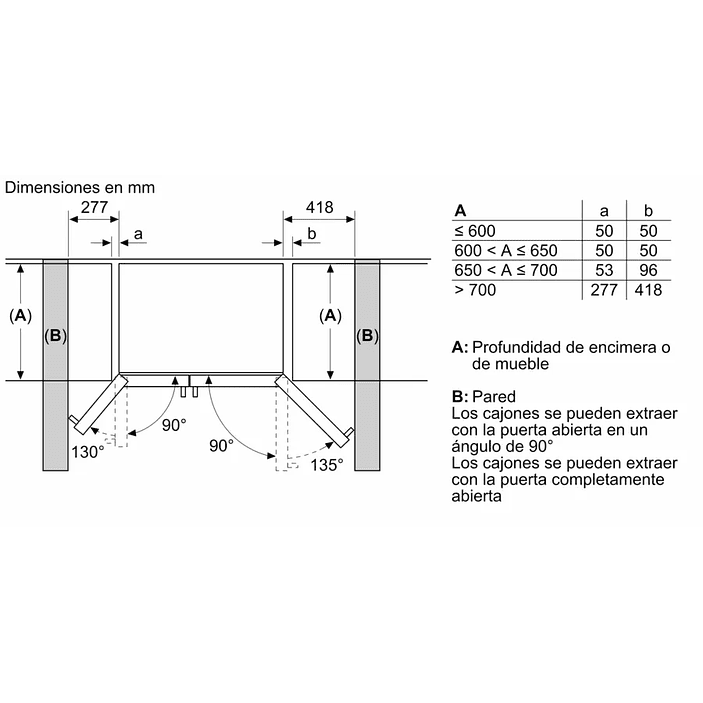 Serie 6 Frigorífico americano 178.7 x 90.8 cm Acero antihuellas, Total NoFrost 14