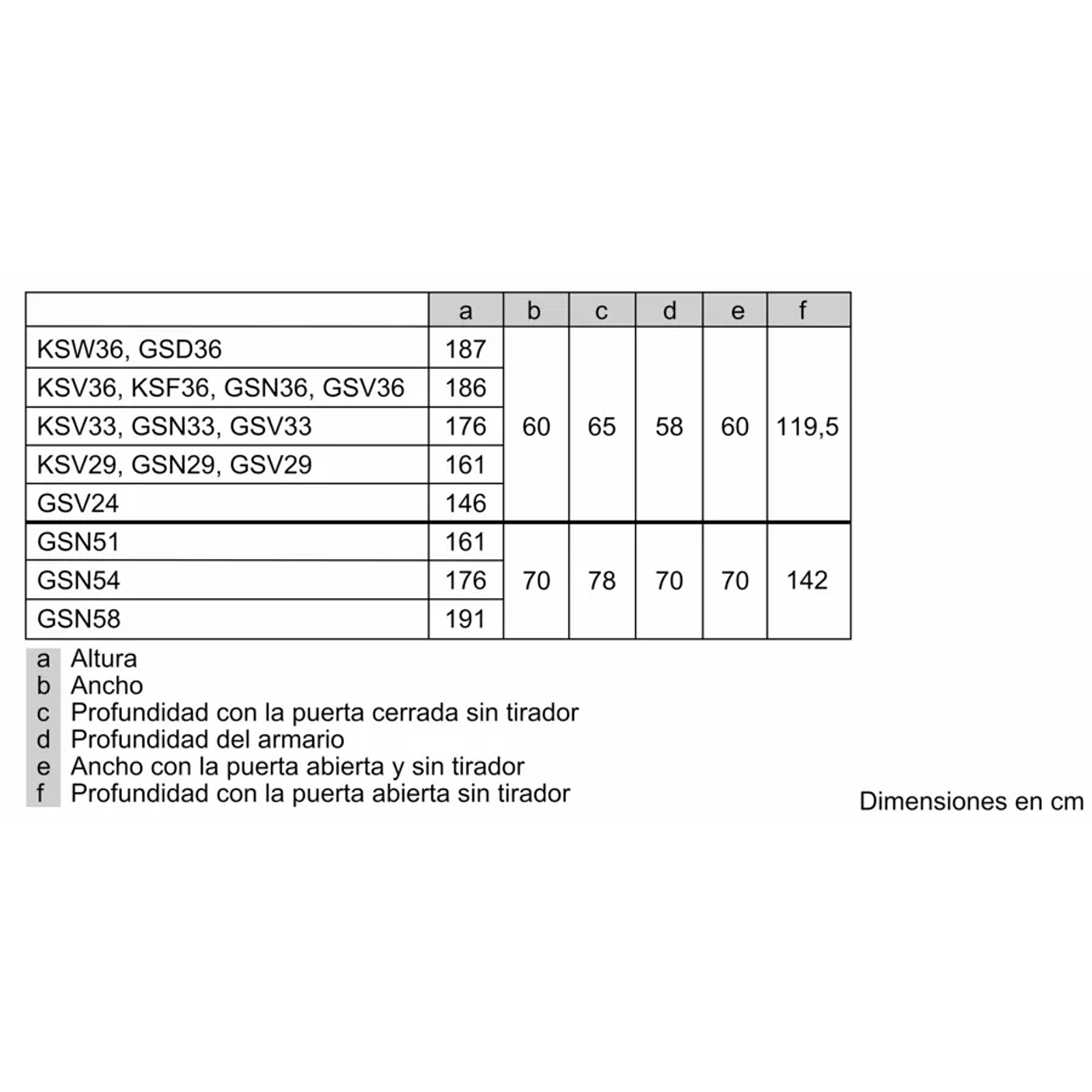 Serie 4 Congelador de libre instalación 176 x 60 cm Acero mate antihuellas 7