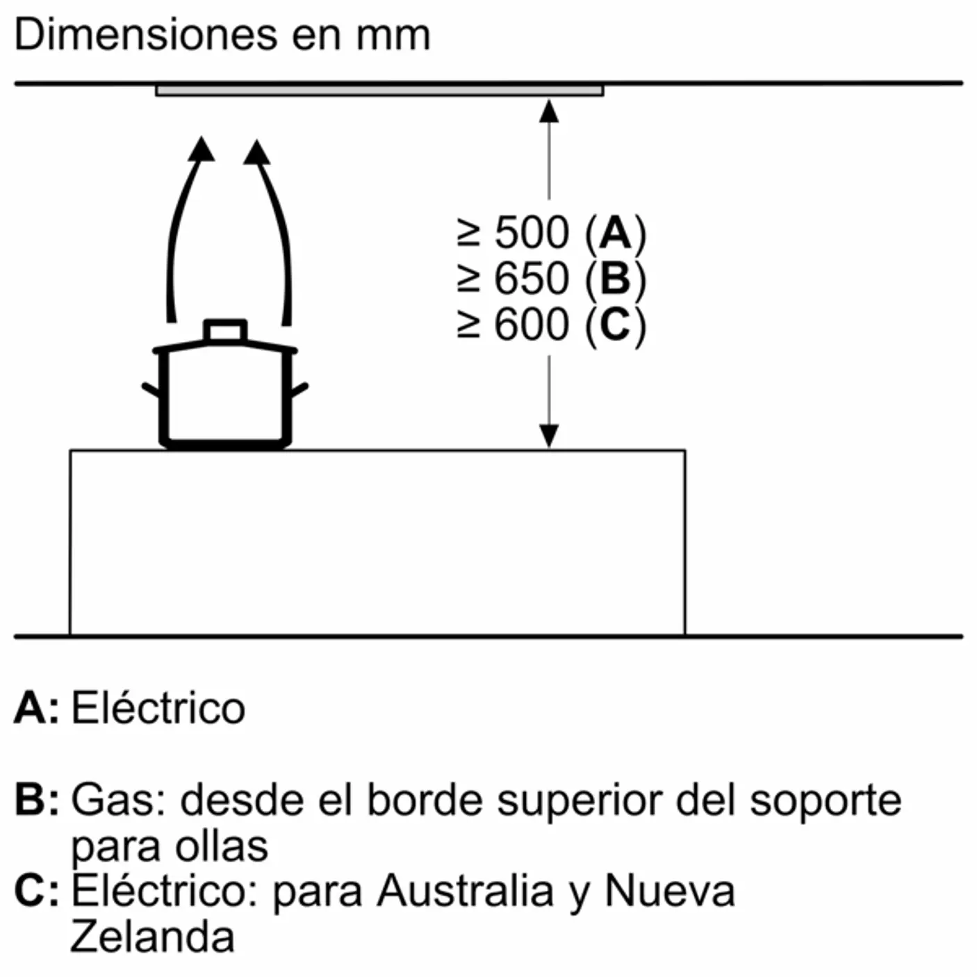 iQ700 Módulo de integración 70 cm Negro 11