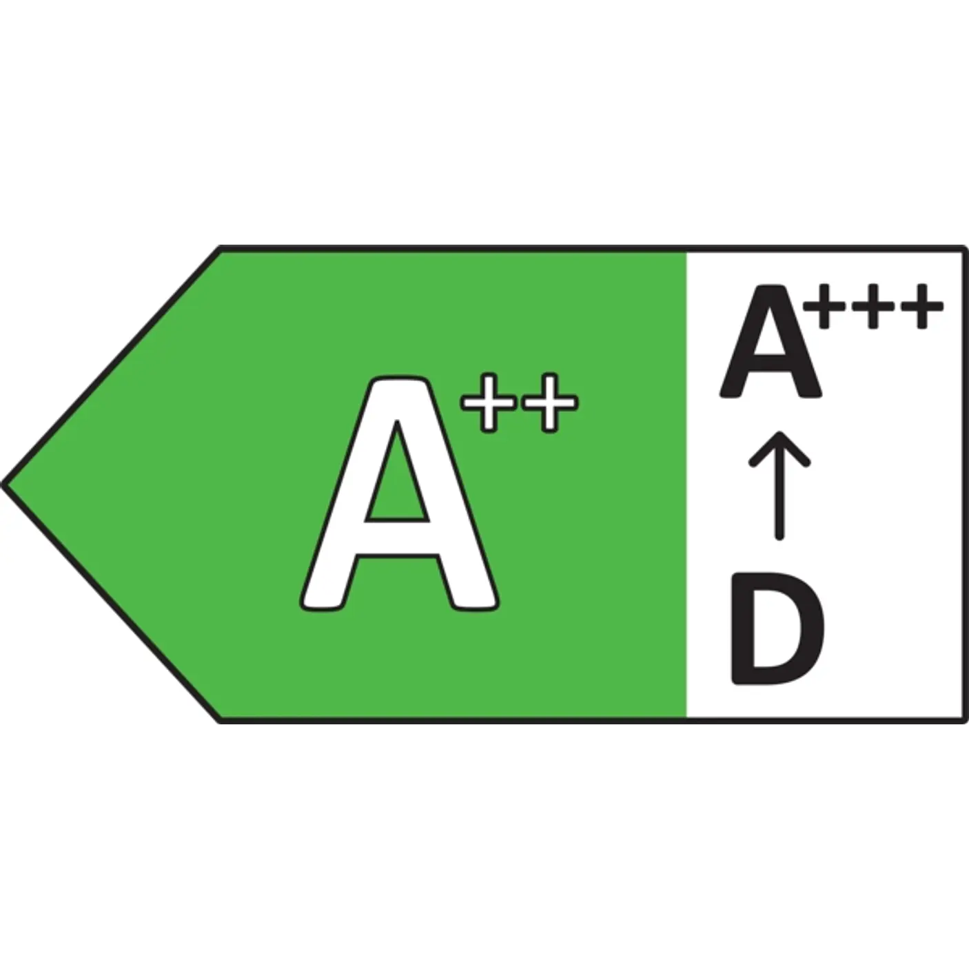 iQ700 Módulo de integración 70 cm Negro 13