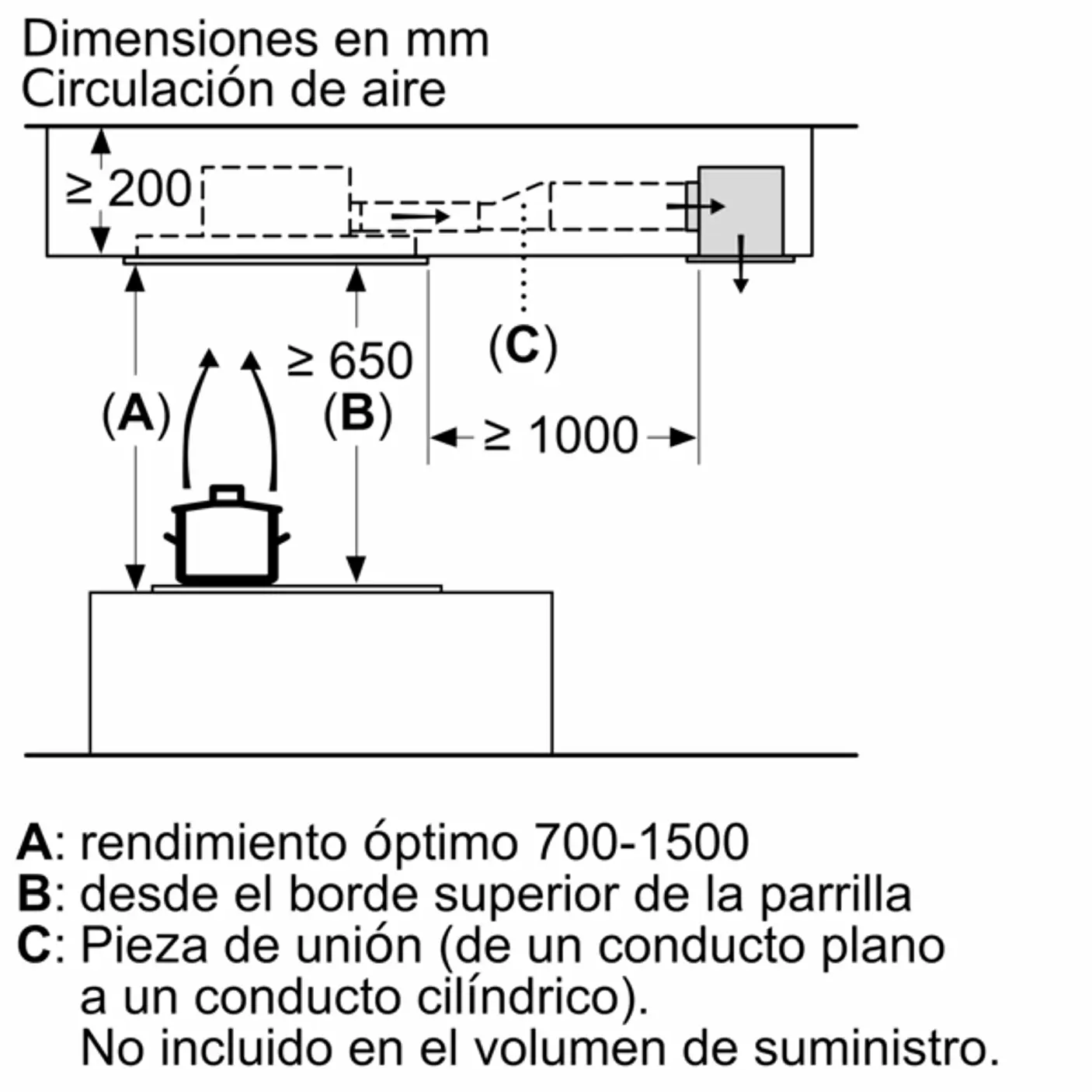 iQ500 Extractor de techo 90 cm Blanco 11