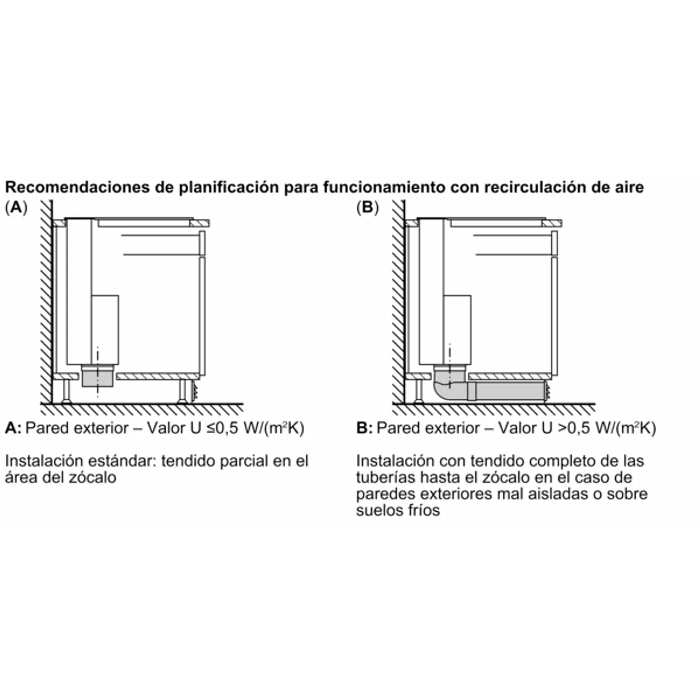 iQ700 Extractor de encimera telescópico 90 cm Cristal transparente, Negro 11