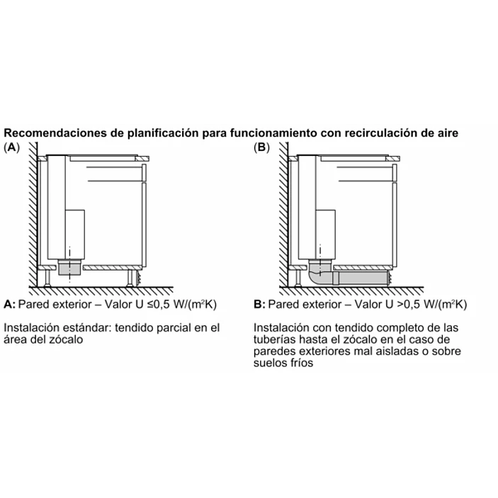 iQ700 Extractor de encimera telescópico 90 cm Cristal transparente, Negro 11