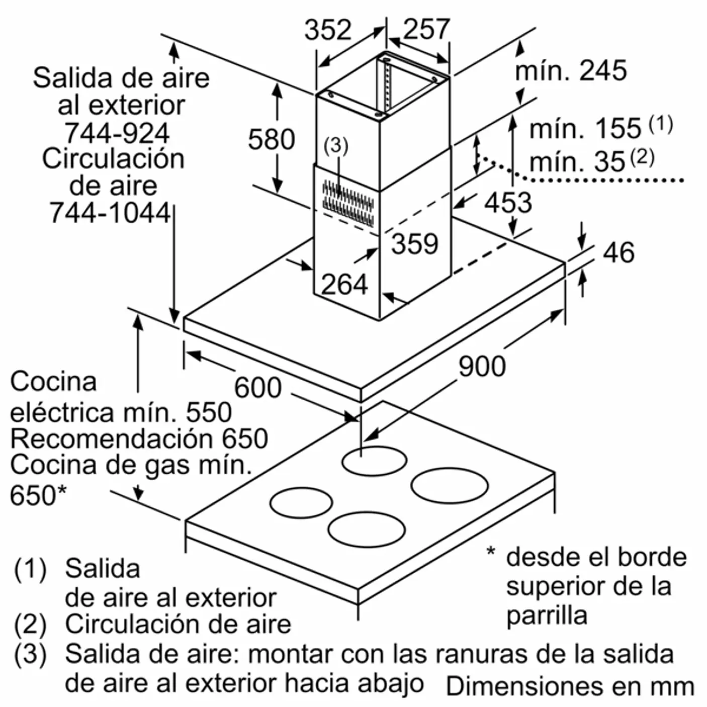 iQ500 Campana decorativa de isla 90 cm Acero inoxidable 10