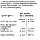 Horno Compacto BALAY Blanco 60x45 · 3CB5159B3 - Miniatura 7