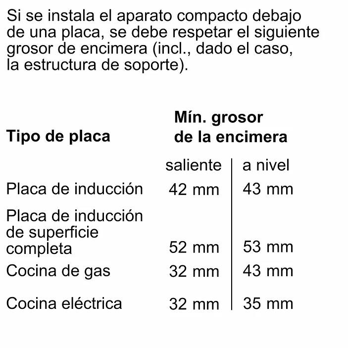 Horno Compacto BALAY Negro 60x45 · 3CB5159N3 7