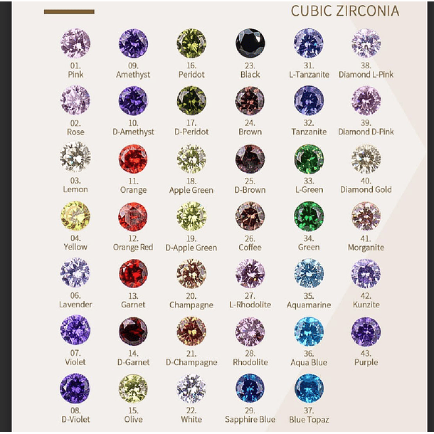 Lote de Zirconia cúbica corte oval 1ct 1.5ct 2ct 2.5ct 3ct 3.5ct 4ct 