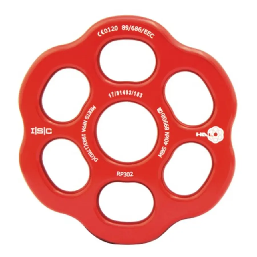 Multiplicador de anclajes circular HALO Pequeño – ISC