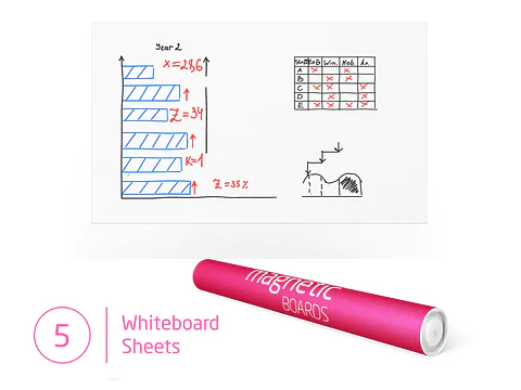 Notas magnéticas Boards Magnetic Notes