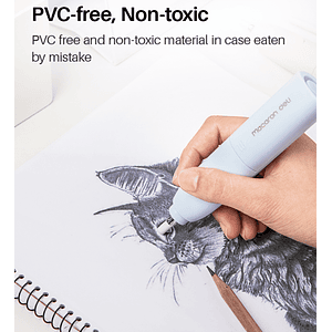 Goma eléctrica con ventilador