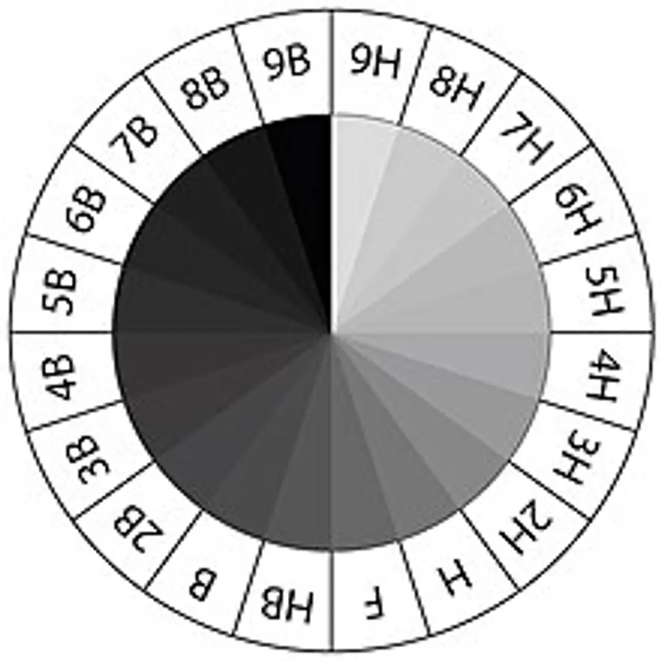 Mina 2.0 mm Pointer 2