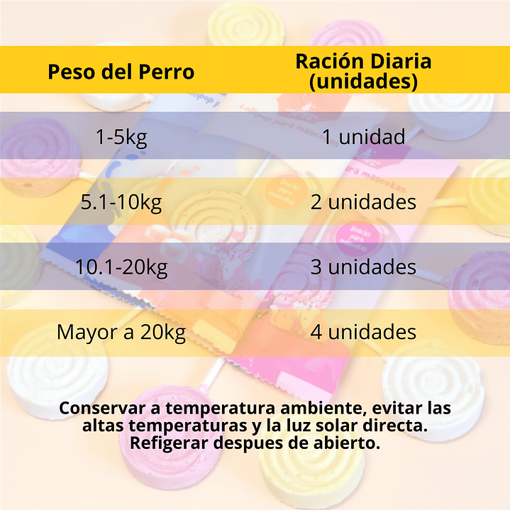 🍭🐾 Snack Lollipop para Perros y Gatos 5