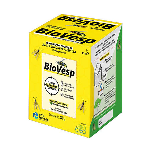 BIOVESP  BTS