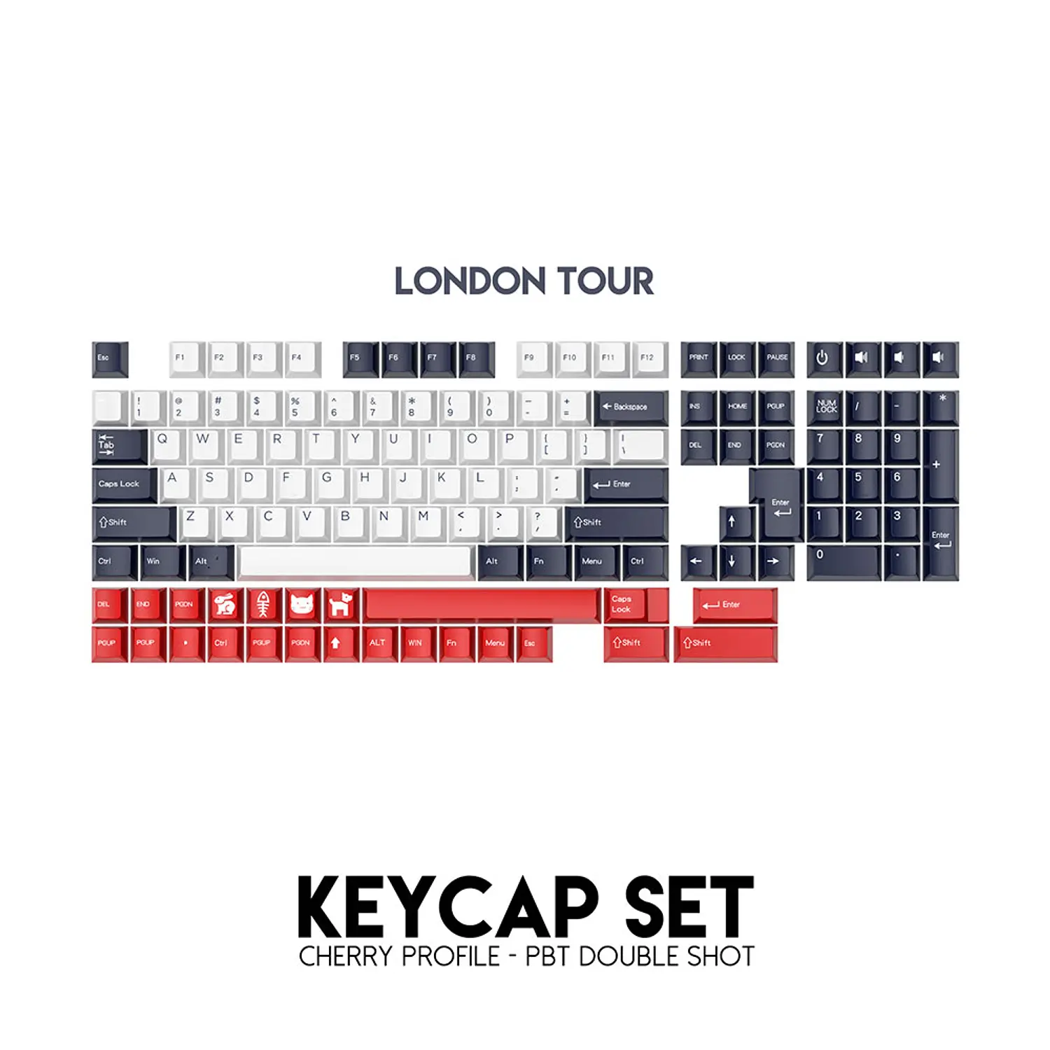 Set de Keycap Fantech ACK01 VIBE London Tour 3