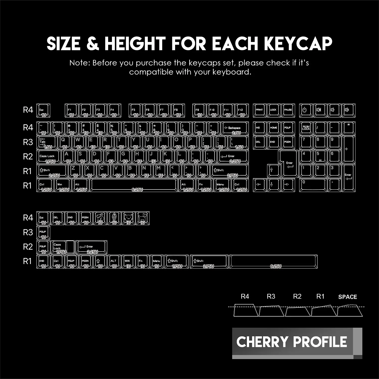 Set de Keycap Fantech ACK01 VIBE London Tour 4