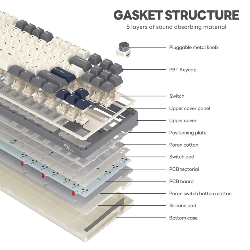 Teclado Mecánico RK Royal Kludge R87Pro Half Grey 80% Español  2