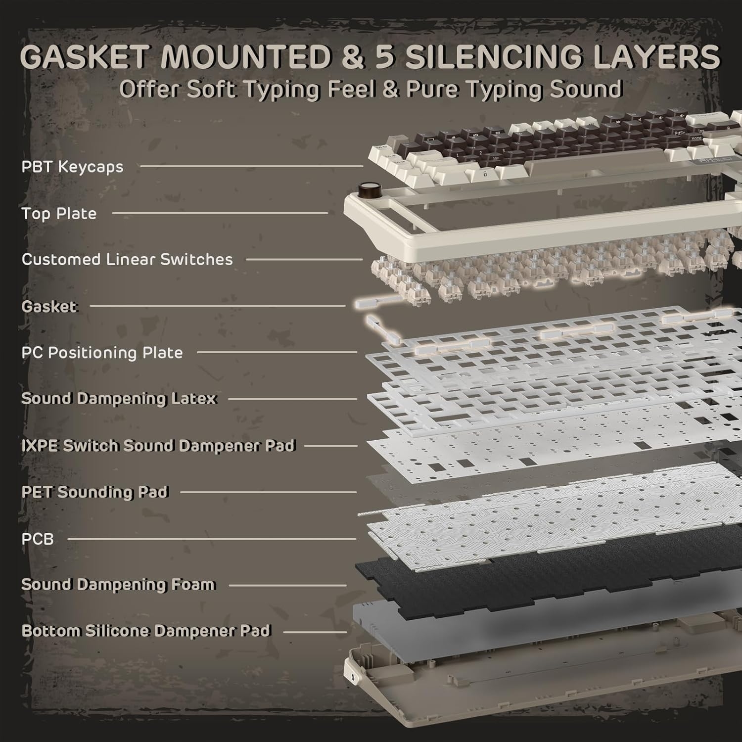 Teclado Mecánico Royal Kludge RK-L75 Mokka Grey  3