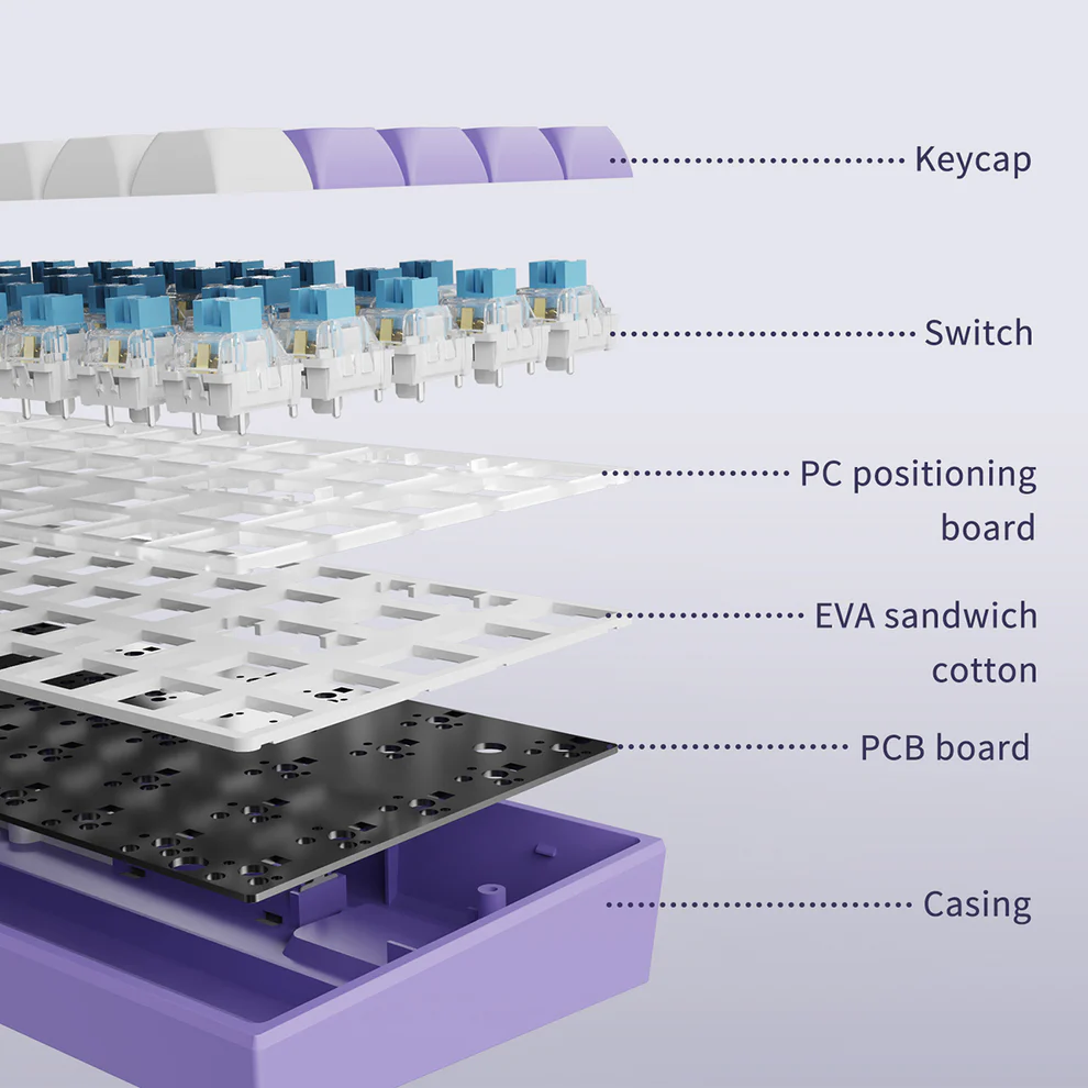 Teclado mecánico ajazz ak680 Morado/blanco Sw Red 3