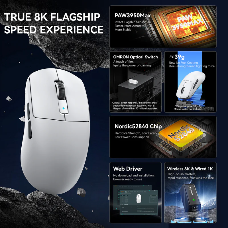 Mouse Attack Shark R6 Ultralight Blanco – Precisión Extrema Ultralight 2