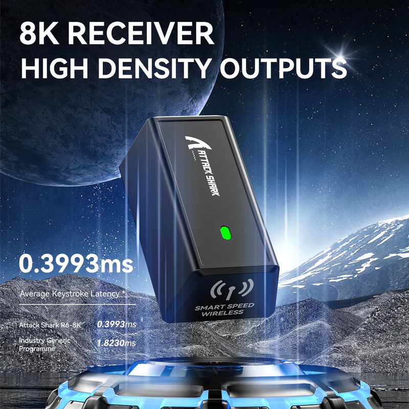 Mouse Attack Shark R6 Ultralight Blanco – Precisión Extrema Ultralight 3