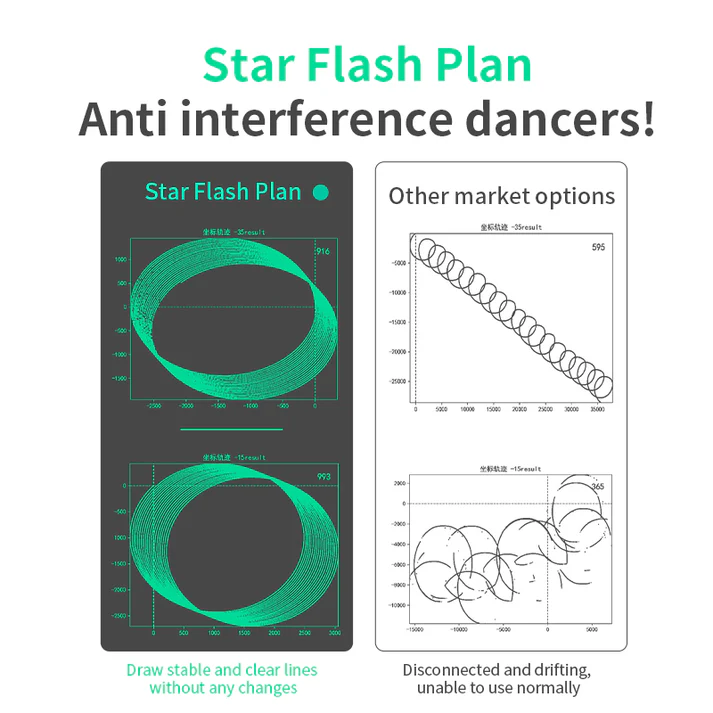 Mouse Gamer Inalámbrico AJAZZ AJ179 NL Negro – Triple Modo – Batería 800 mAh 6