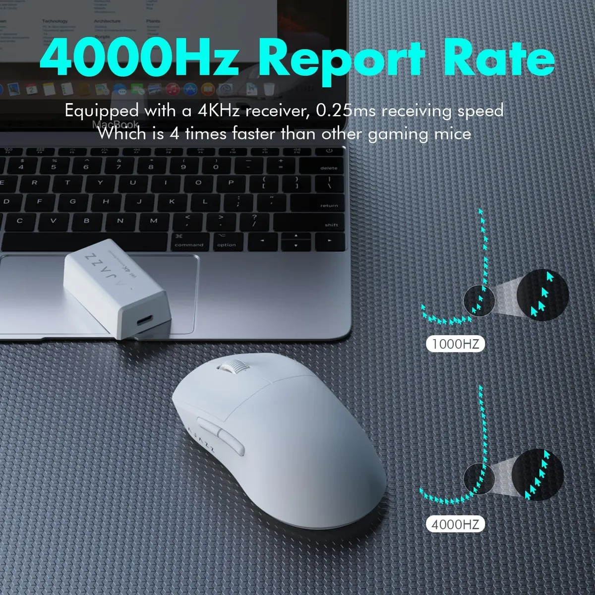 Mouse Gamer AJAZZ AJ199 Pro 4K White Trimode 4