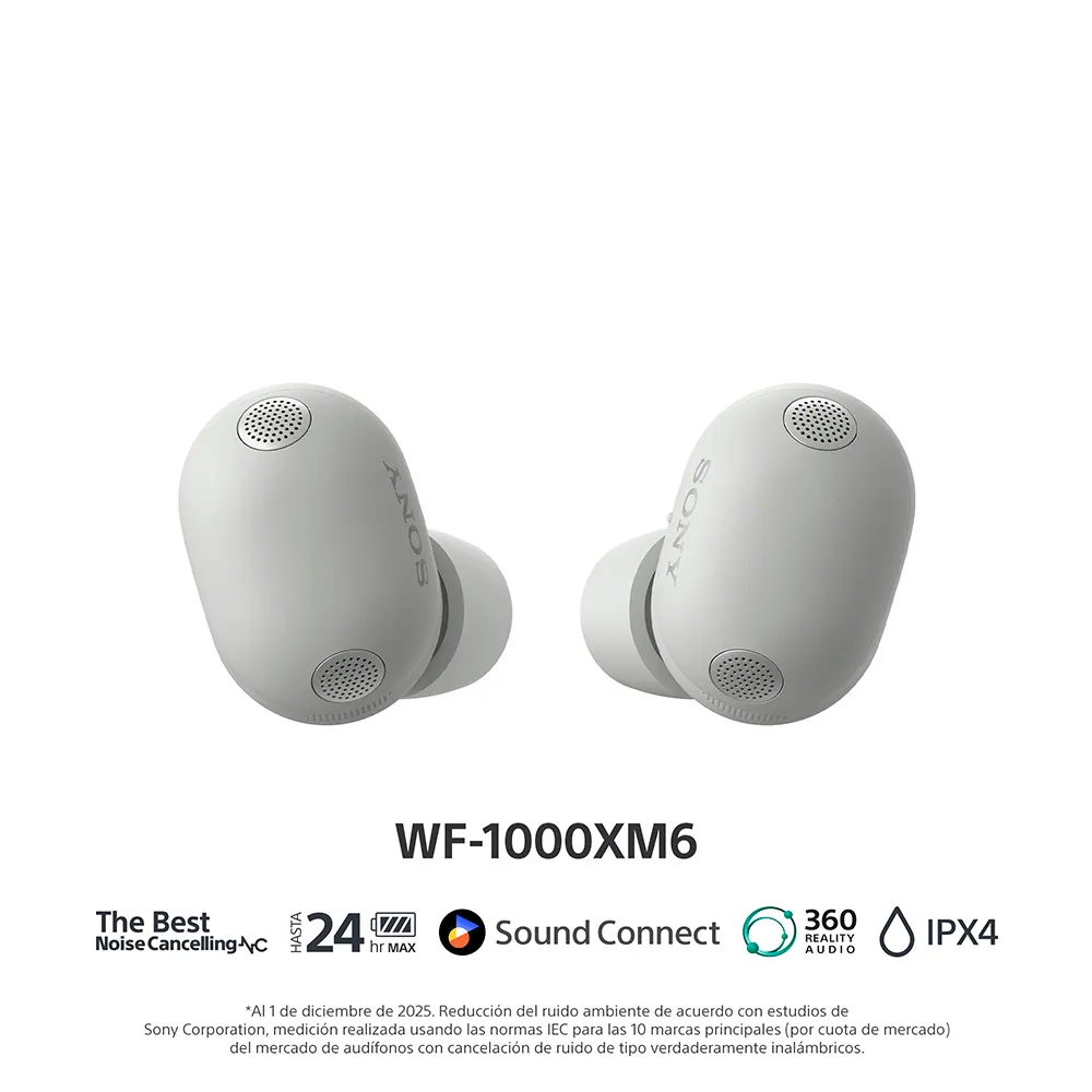 Audífonos inalámbricos con noise cancelling WF-1000XM6 Blanco 2
