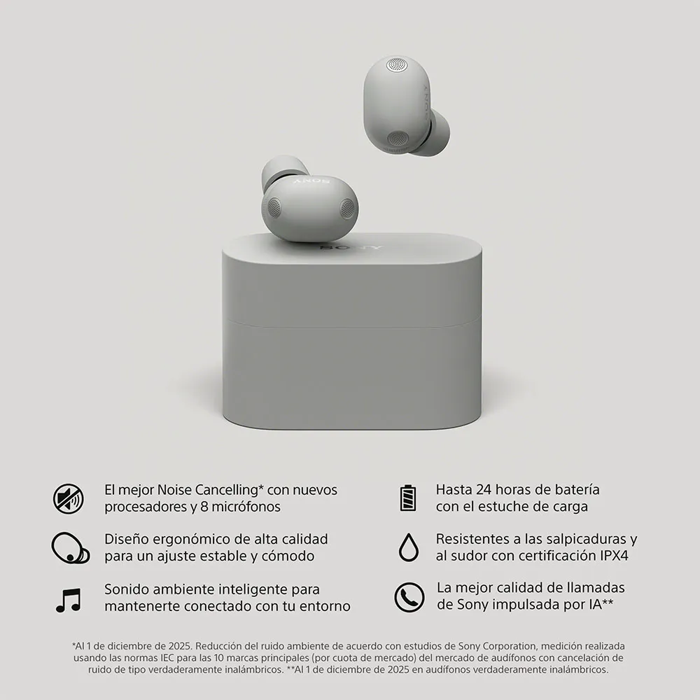 Audífonos inalámbricos con noise cancelling WF-1000XM6 Blanco 3