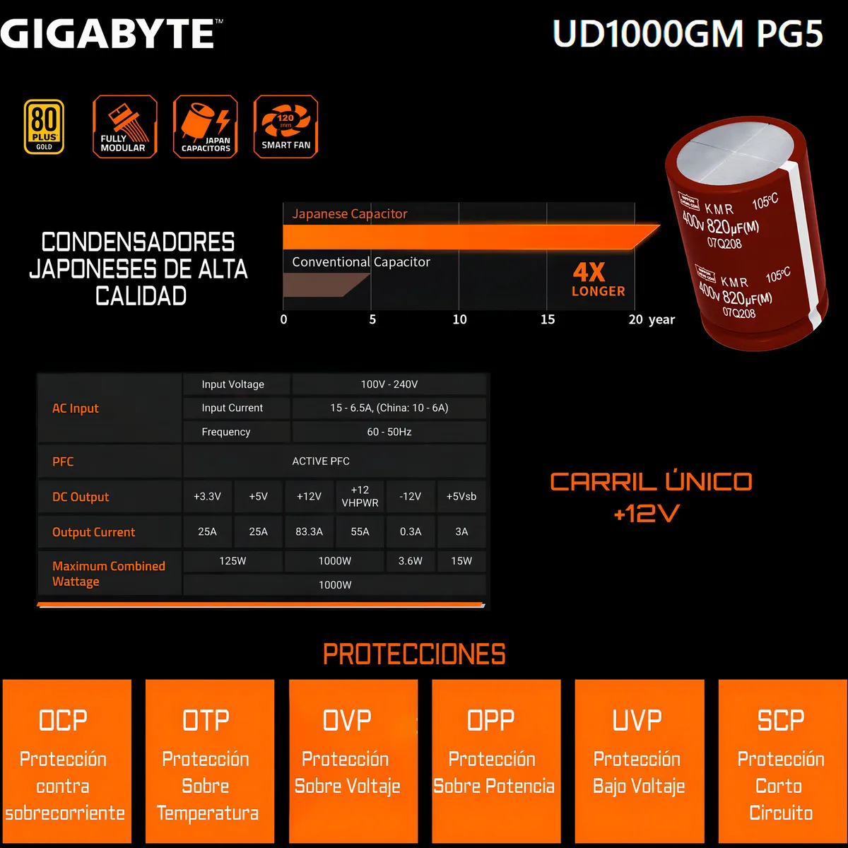 Fuente De Poder 1000w - Gigabyte Pg5 1000w - 80 Plus Gold Negro 4