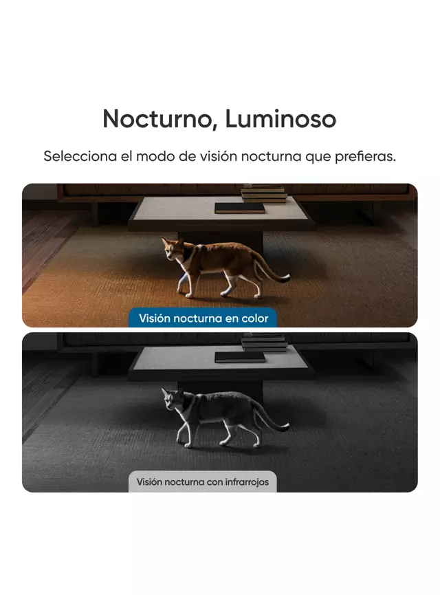 Cámara de Seguridad Interior Eufy E30 Blanco 2