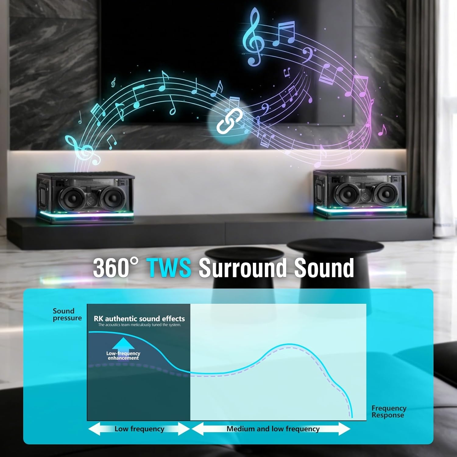 Parlante RK ROYAL KLUDGE SH100 Altavoz Bluetooth 40w Blanco 4