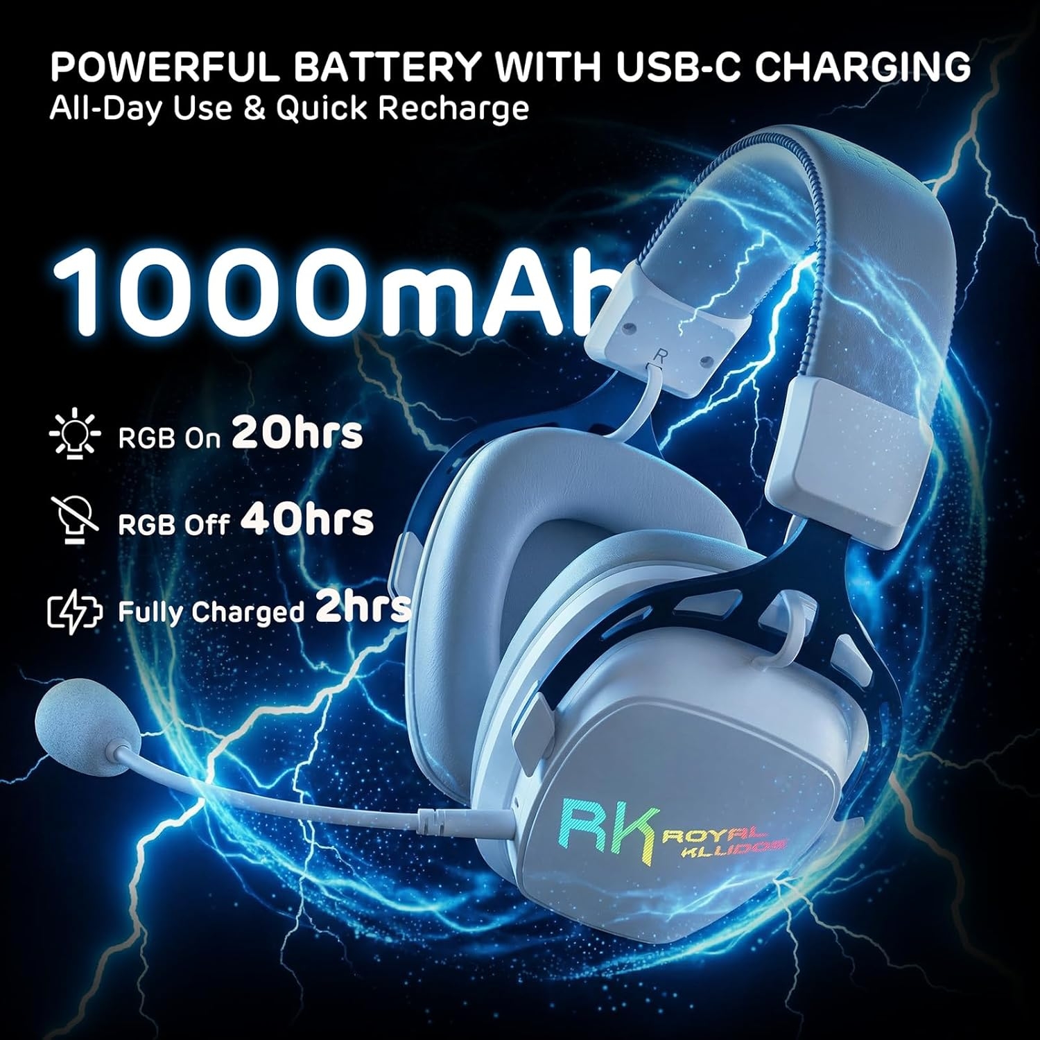 Audifonos gamer RK ROYAL KLUDGE HG103 Blanco  4