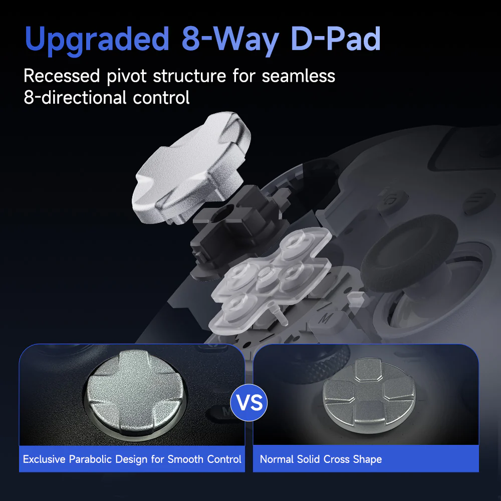 Control Gamer EasySMX X05 Pro Inalámbrico Multiplataforma blanco | Botones Silenciosos Pro + Base 3